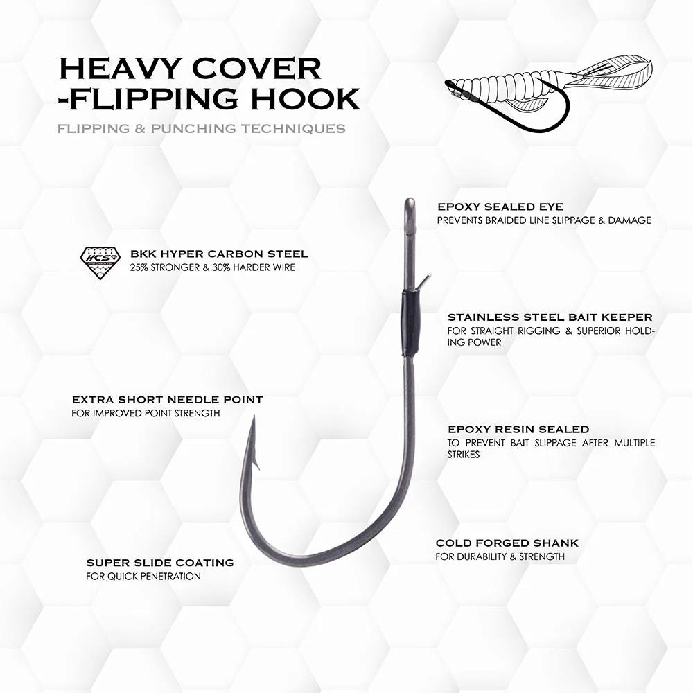 BKK Armor-Point Heavy Cover Flipping Hooks - Image 7