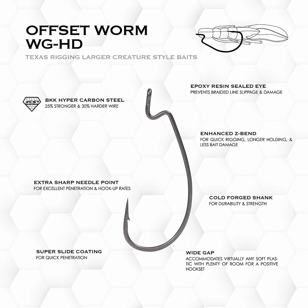 BKK Armor-Point Offset Wide Gap HD Worm Hooks - Image 8
