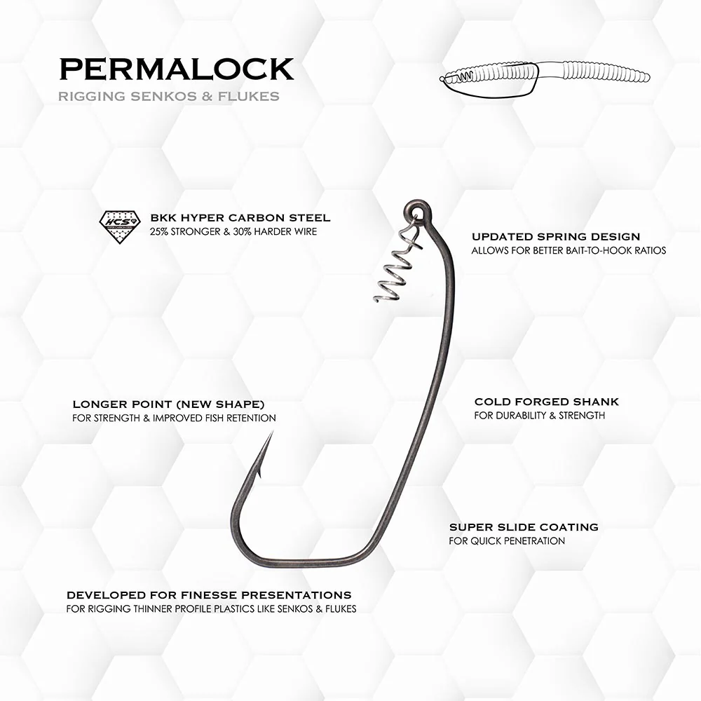 BKK Armor-Point Permalock Worm Hooks - Image 6
