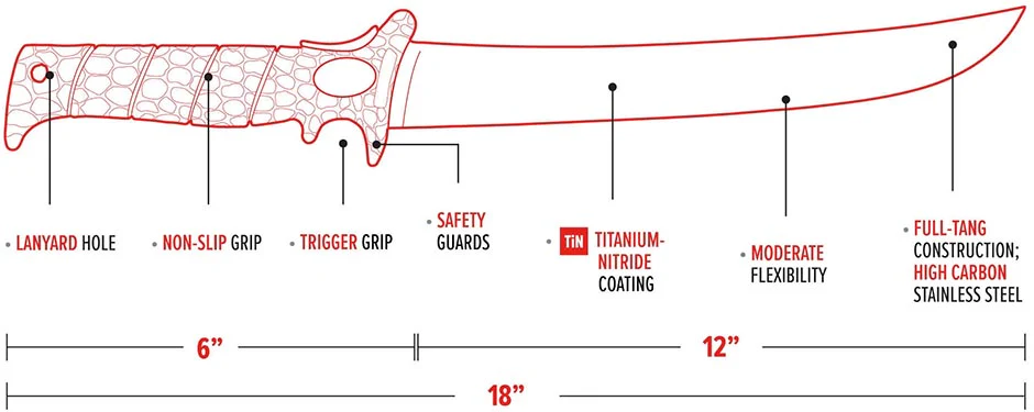 Bubba Flex Fillet Knife - 12 Inch - Image 4