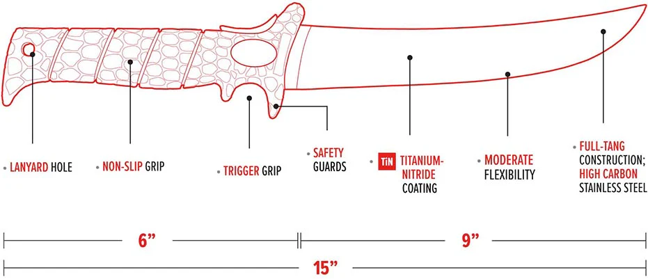Bubba Flex Fillet Knife - 9 Inch - Image 4