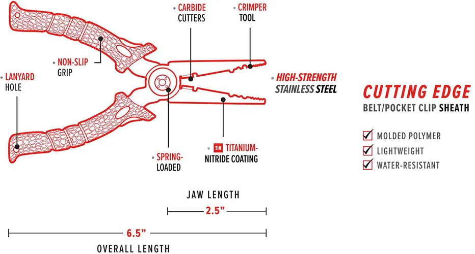 Bubba Stainless Steel Pliers - 6.5 Inch - Image 4