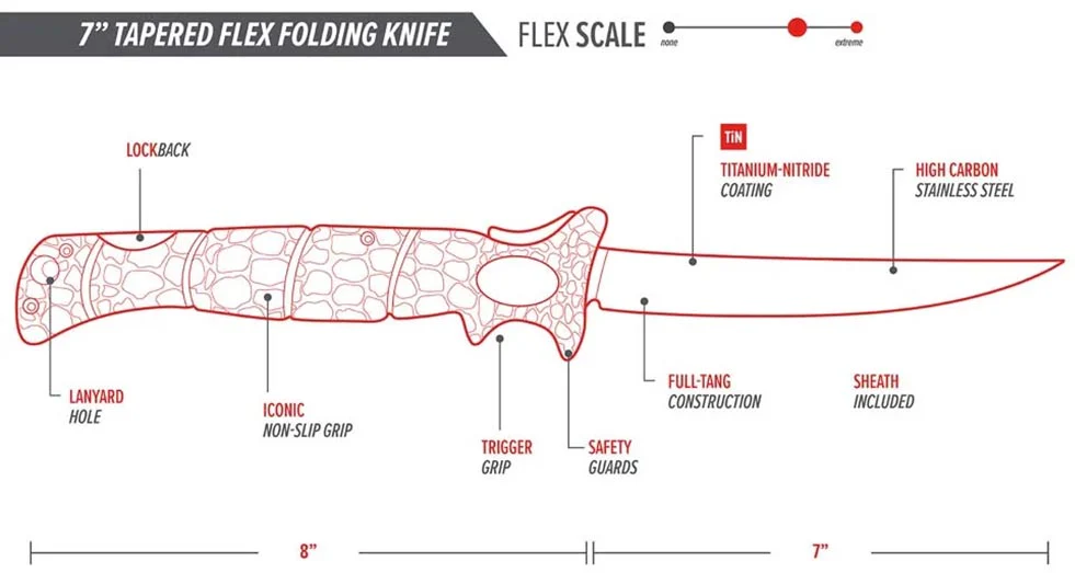 Bubba Tapered Flex Folding Fillet Knife - 7 Inch - Image 5