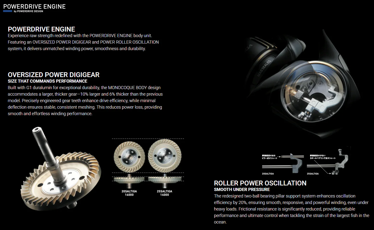 Daiwa Saltiga G Spinning Reels - Image 5