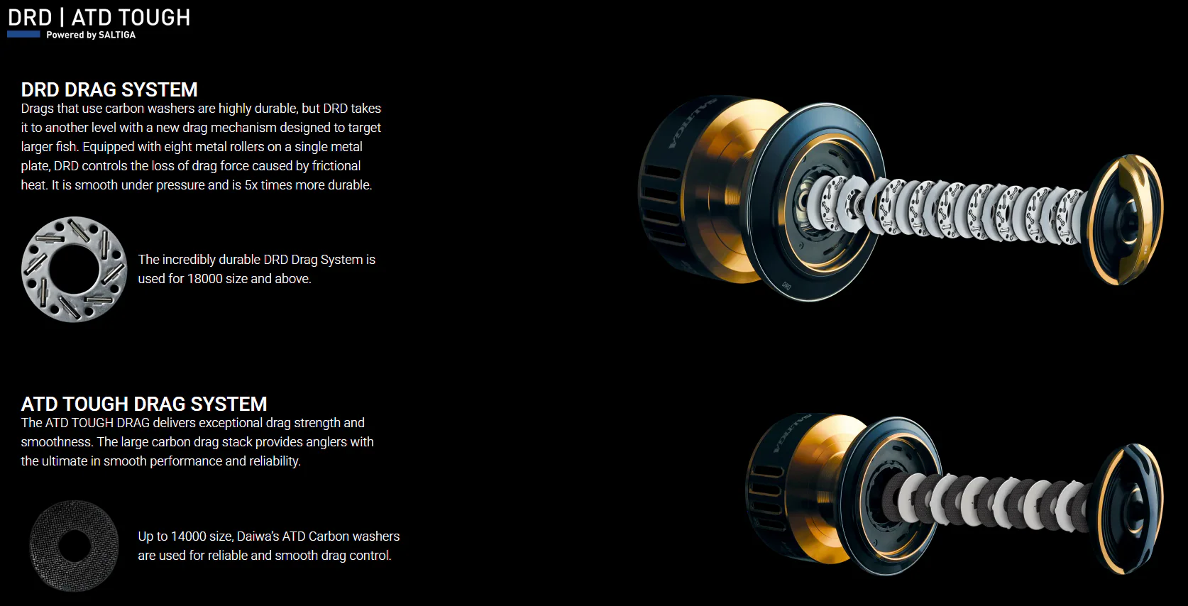 Daiwa Saltiga G Spinning Reels - Image 7