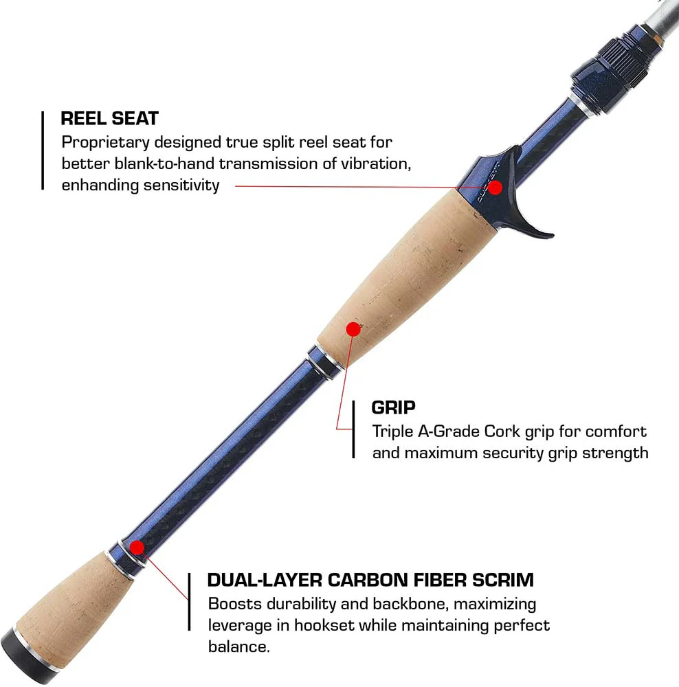 Duckett Fishing Jacob Wheeler Select Casting Rod - Image 2