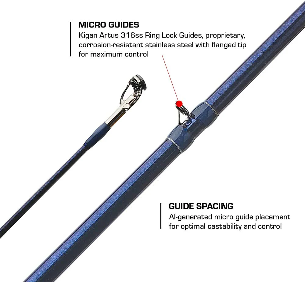Duckett Fishing Jacob Wheeler Select Casting Rod - Image 4