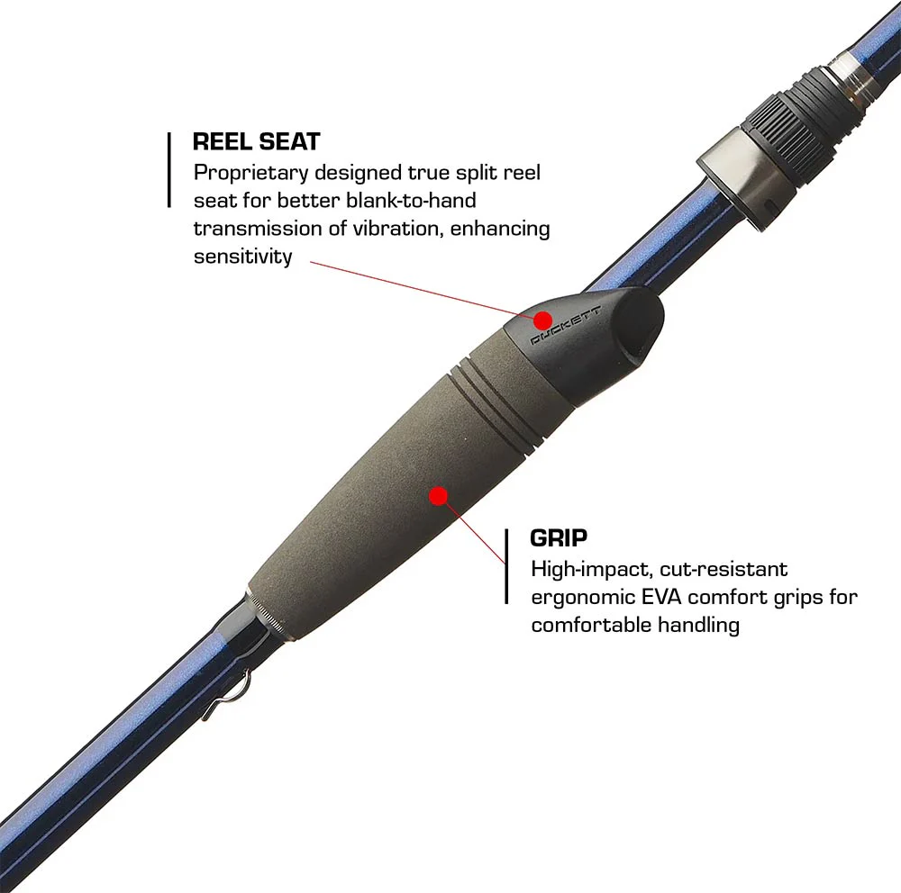 Duckett Fishing Jacob Wheeler Signature Series Spinning Rods - Image 2
