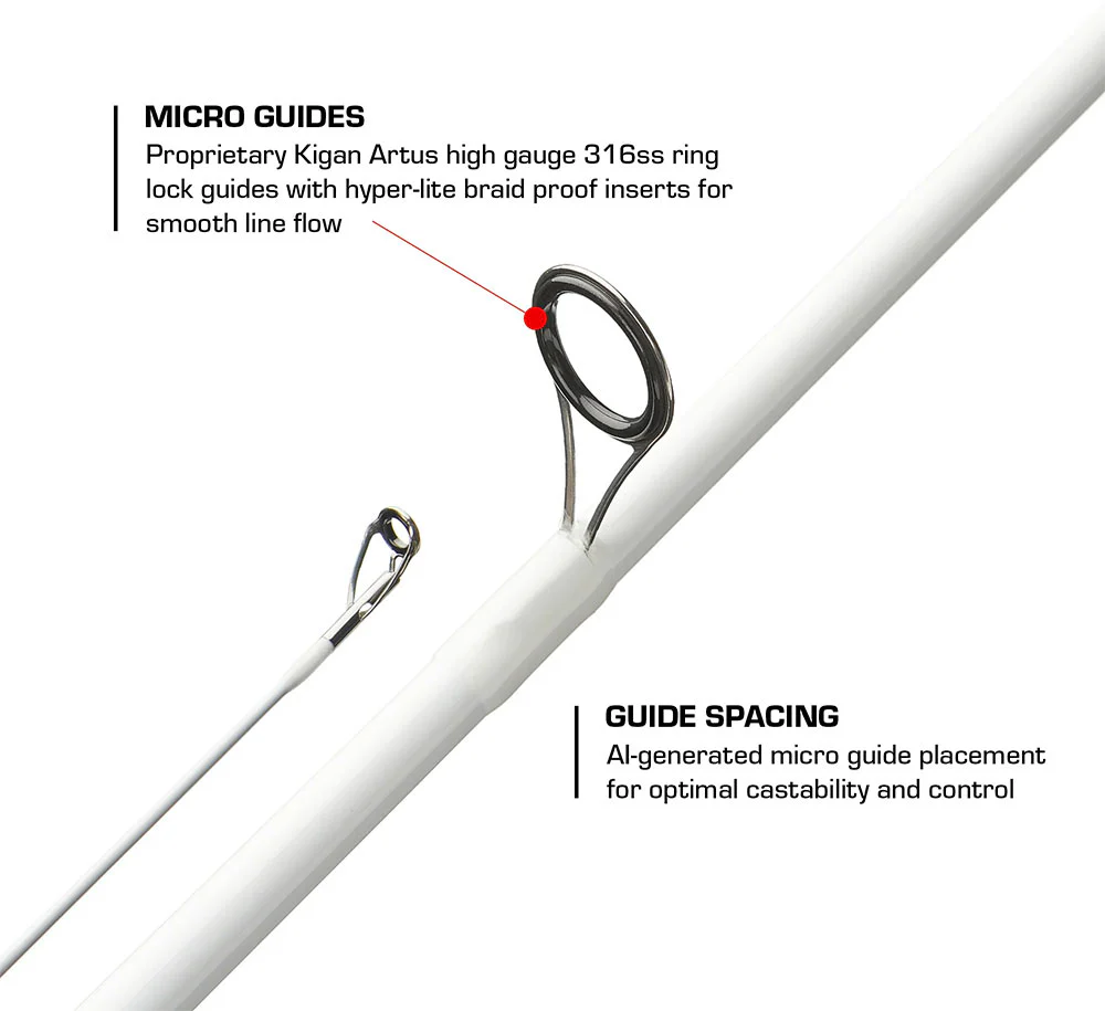Duckett Fishing Jacob Wheeler Signature Series Spinning Rods - Image 4