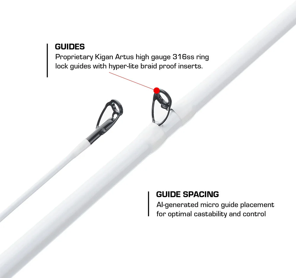 Duckett Fishing Zeus Series Casting Rods - Image 3
