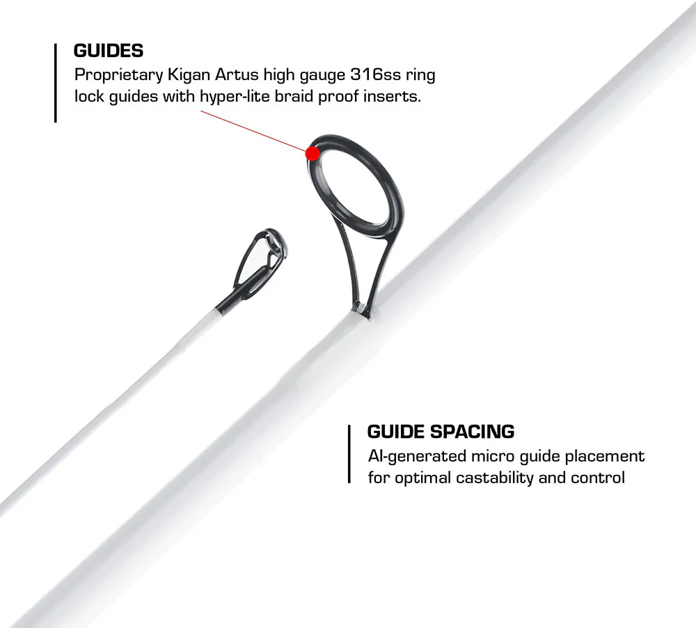 Duckett Fishing Zeus Series Spinning Rods - Image 3