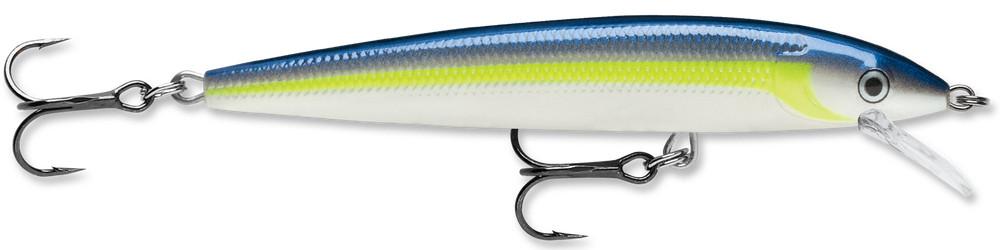 Rapala Husky Jerk 06 Jerkbait/Trolling Minnow - Image 14