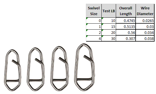 SPRO Prime Snap Mini 6 Pack