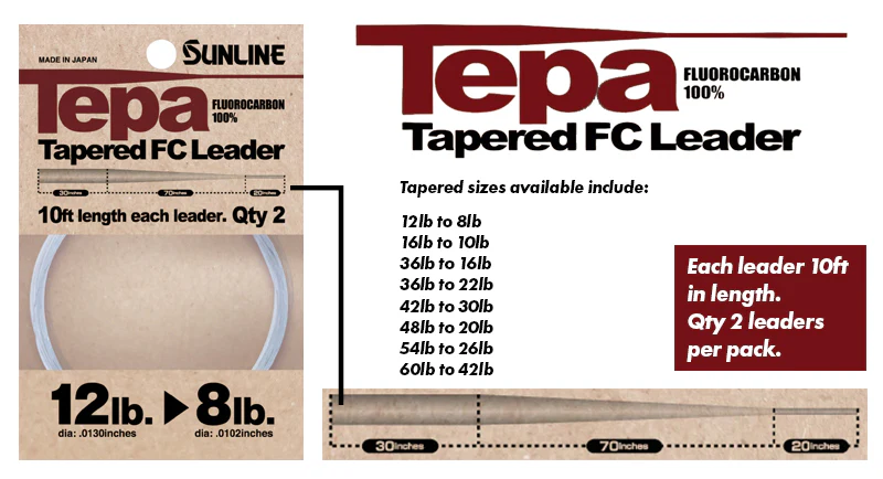 Sunline Tepa Tapered FC Leader 2 Pack - Image 2