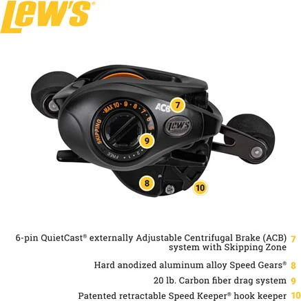 Team Lew's Pro SP Skipping and Pitching Baitcasting Reels - Image 8