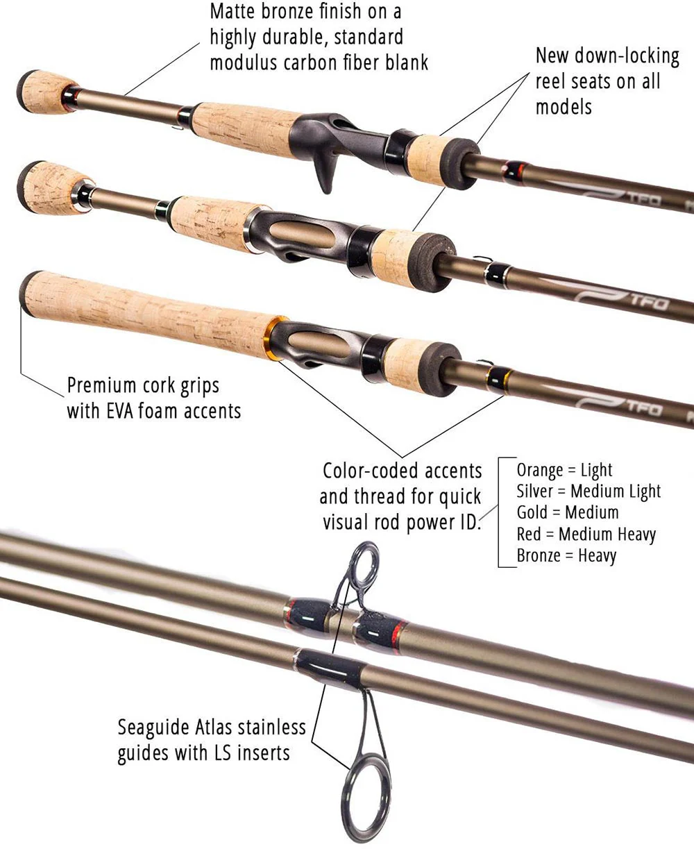 Temple Fork Outfitters Professional Baitcasting Rods - Image 4